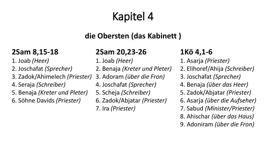 Kapitel 4 die Obersten (das Kabinett ) 2Sam 8, Sam 20,23-26