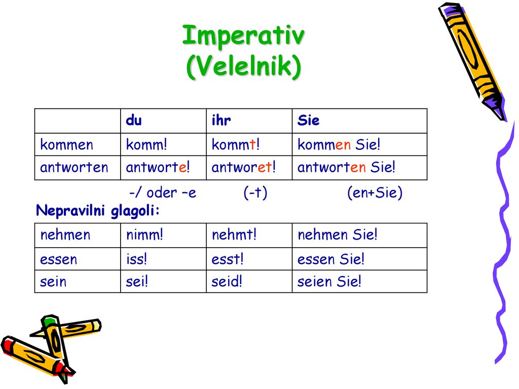 Imperativ (Velelnik) -/ oder –e (-t) (en+Sie) du ihr Sie kommen komm!