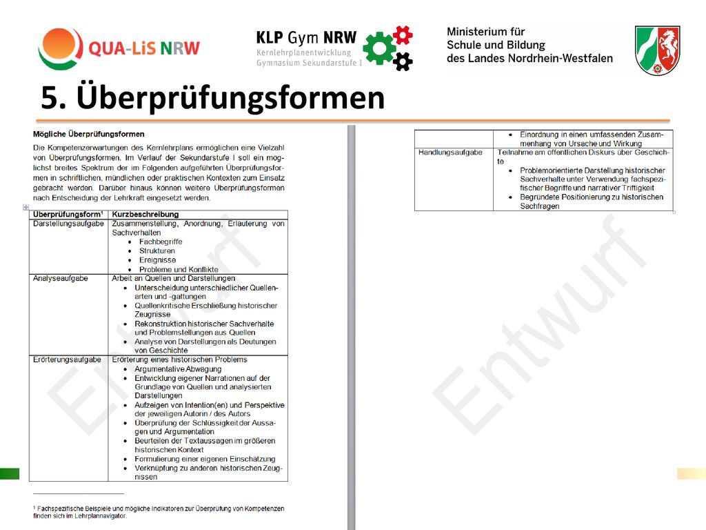 5. Überprüfungsformen Implementationsveranstaltung zur Einführung der Kernlehrpläne Gymnasium S I