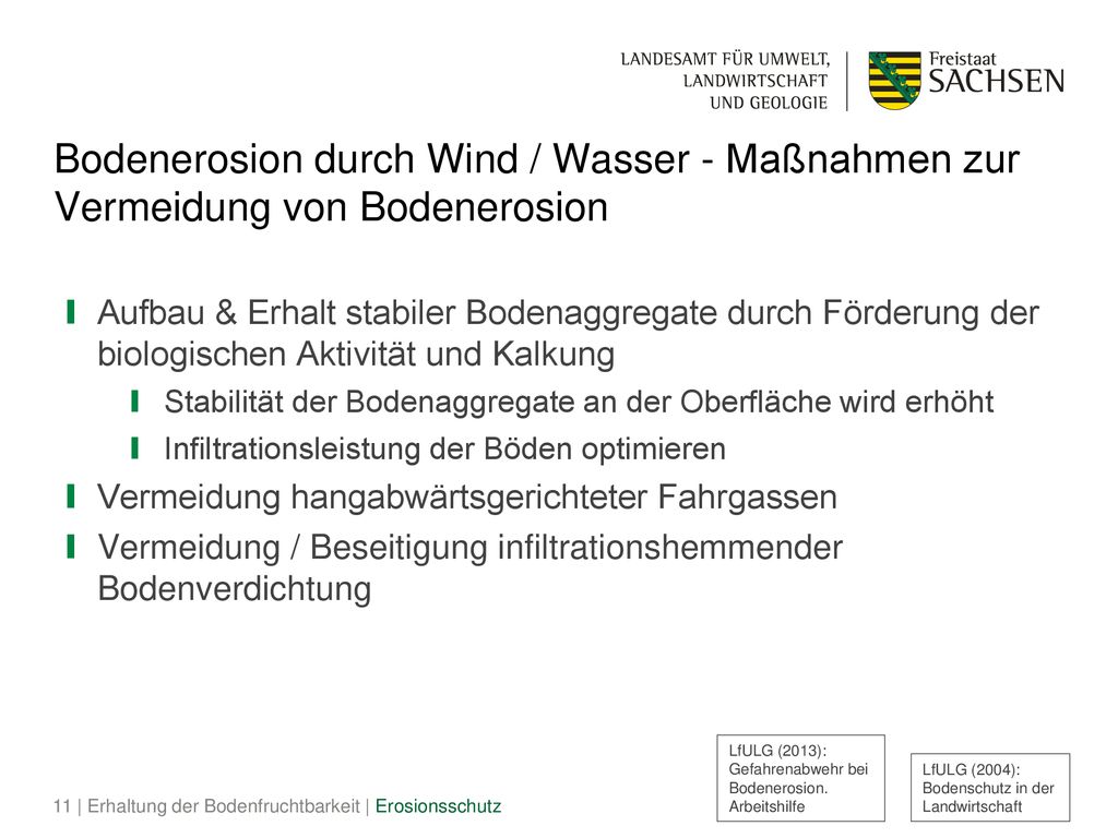 Bodenerosion durch Wind / Wasser - Maßnahmen zur Vermeidung von Bodenerosion