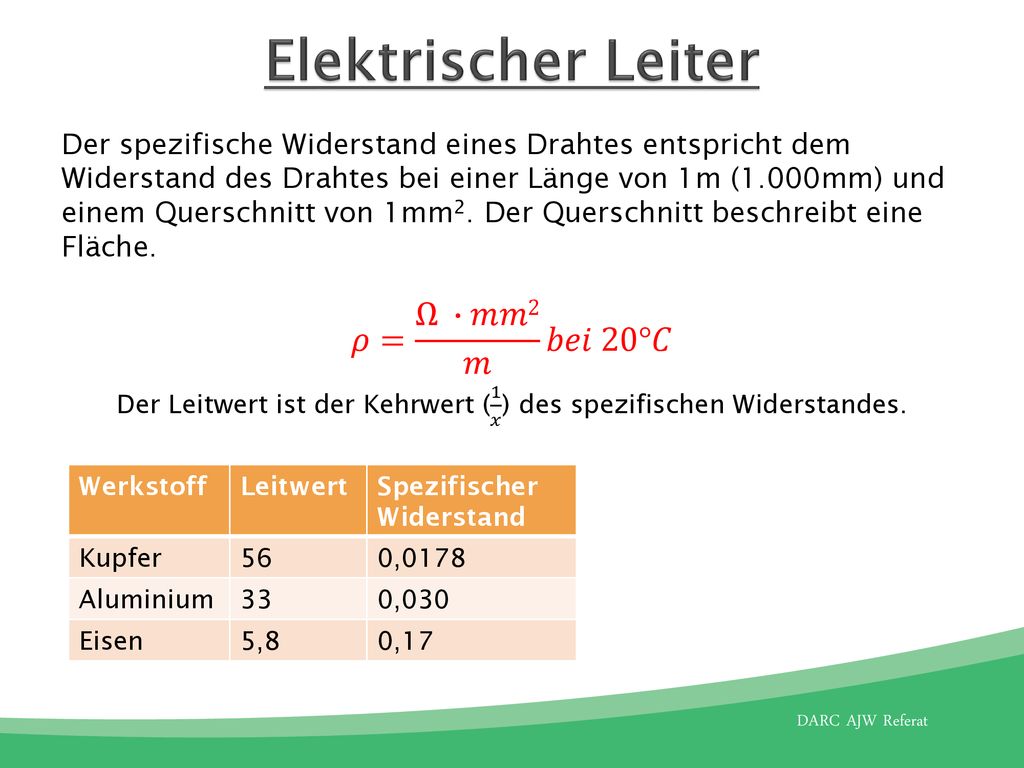 Der Leitwert ist der Kehrwert ( 1 𝑥 ) des spezifischen Widerstandes.