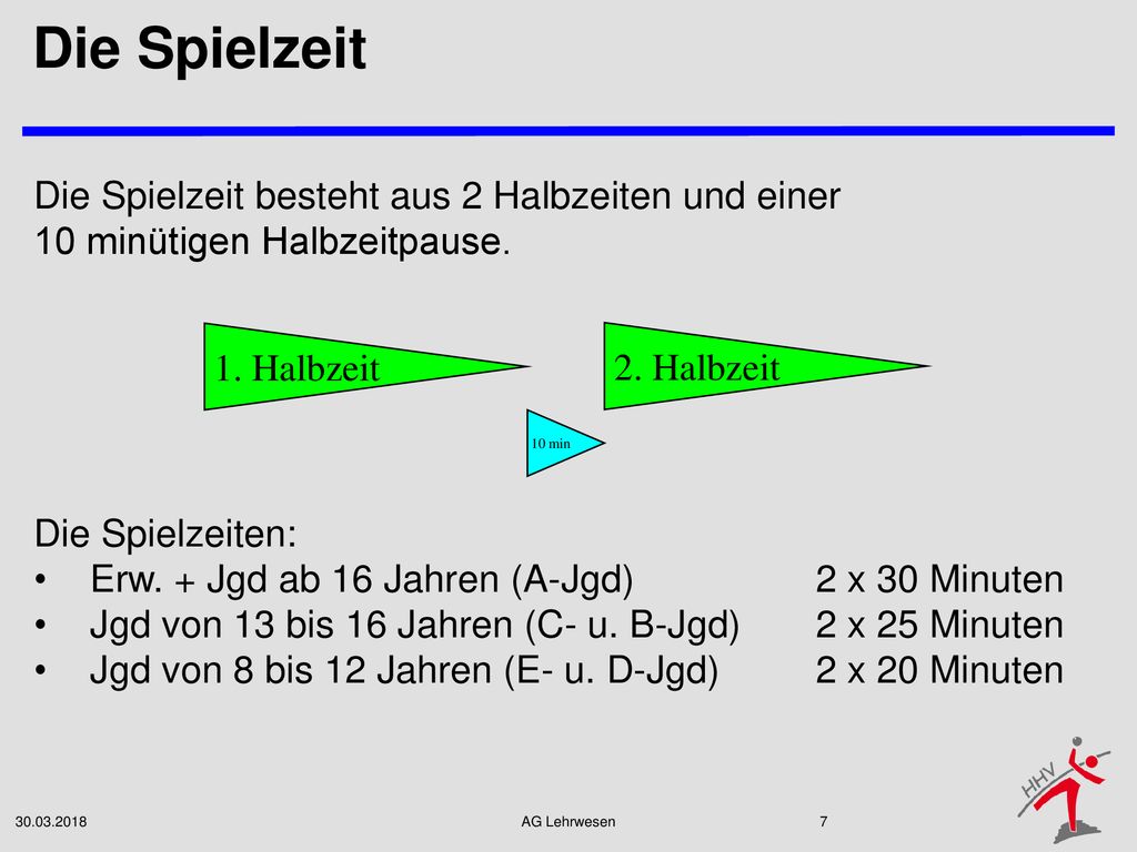 Die Spielzeit Die Spielzeit besteht aus 2 Halbzeiten und einer 10 minütigen Halbzeitpause. 1. Halbzeit.