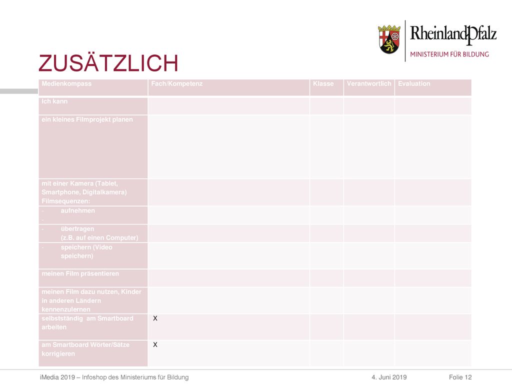 ZUSÄTZLICH: im Unterricht, in einer AG oder in der Freizeit