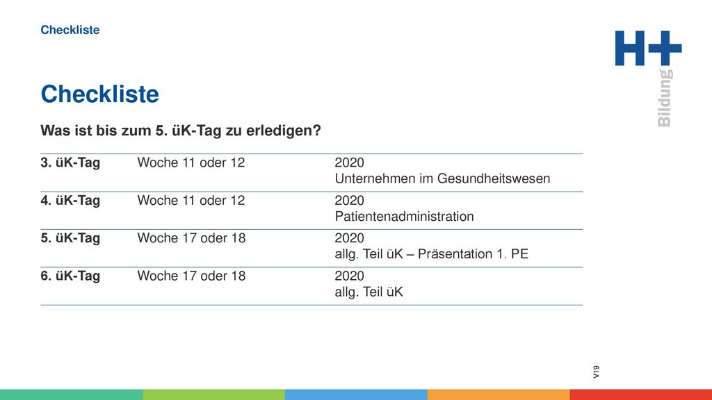 Checkliste Checkliste