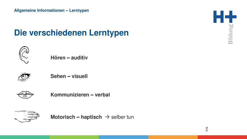 Allgemeine Informationen – Lerntypen Die verschiedenen Lerntypen