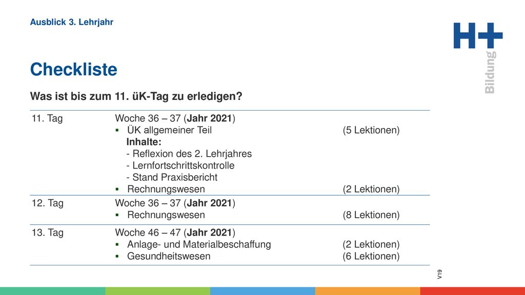 Ausblick 3. Lehrjahr Checkliste