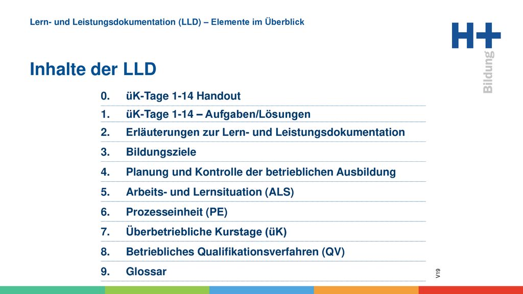 üK-Tage 1-14 – Aufgaben/Lösungen