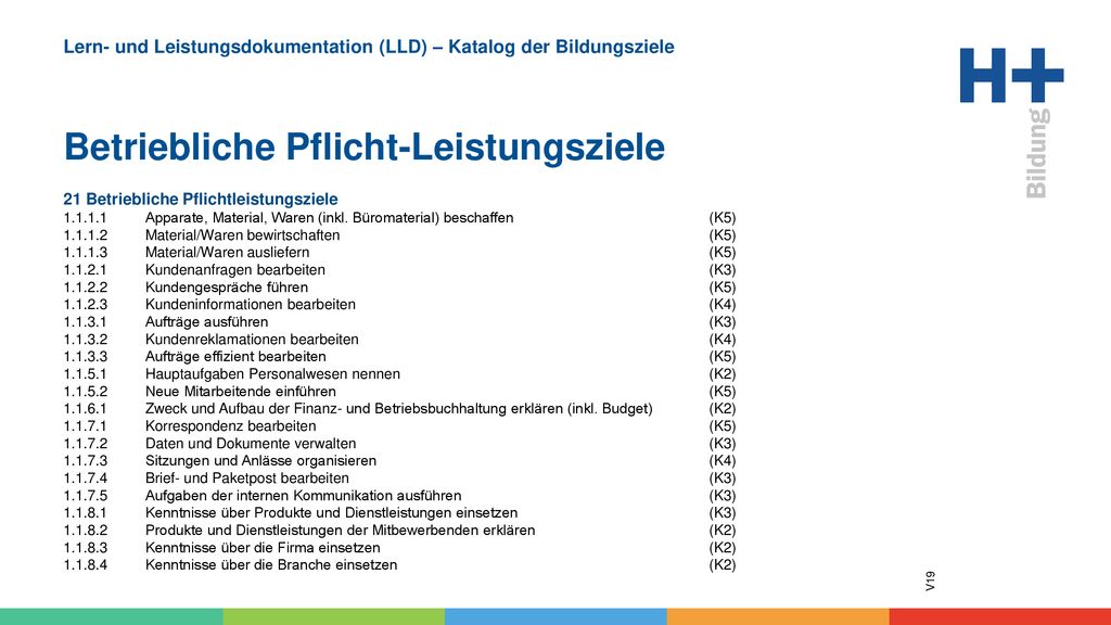 Lern- und Leistungsdokumentation (LLD) – Katalog der Bildungsziele Betriebliche Pflicht-Leistungsziele
