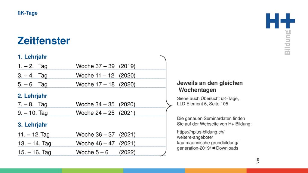 Jeweils an den gleichen Wochentagen 2. Lehrjahr 7. – 8. Tag
