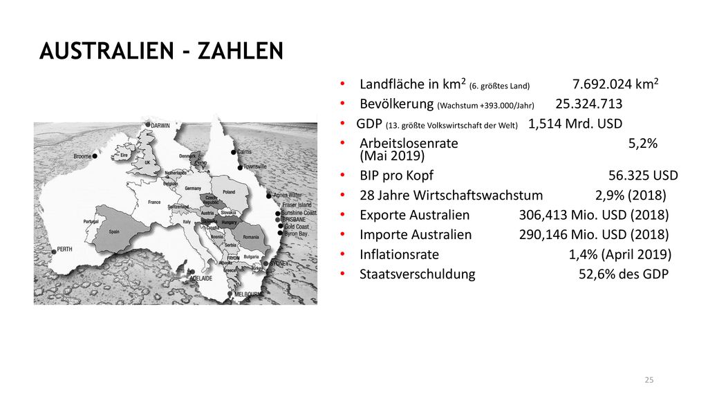 AUSTRALIEN - ZAHLEN Landfläche in km2 (6. größtes Land) km2
