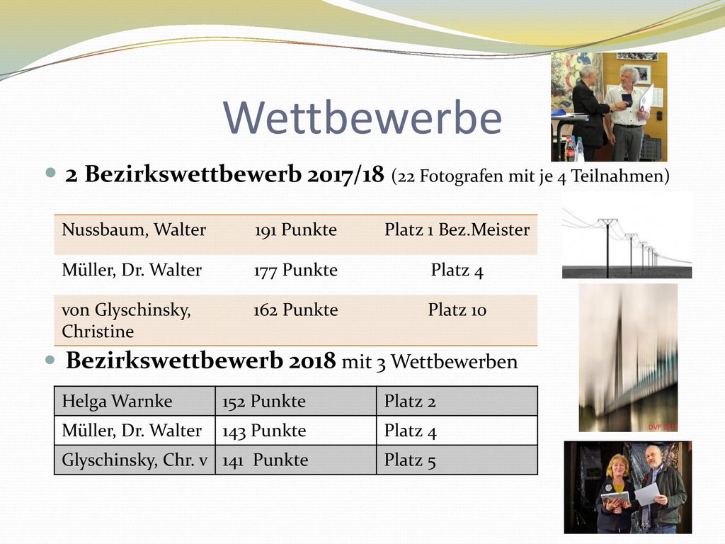 Wettbewerbe 2 Bezirkswettbewerb 2017/18 (22 Fotografen mit je 4 Teilnahmen) Bezirkswettbewerb 2018 mit 3 Wettbewerben.