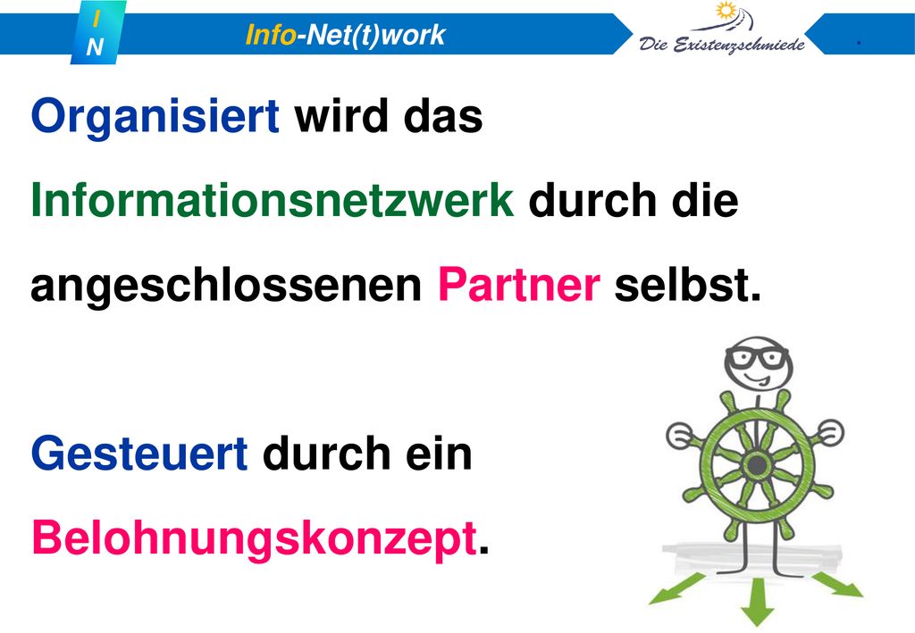 Organisiert wird das Informationsnetzwerk durch die angeschlossenen Partner selbst.
