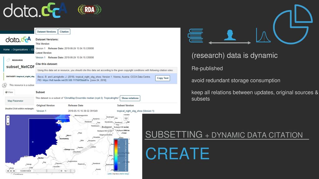 Create SUBSETTING + dynamic data citation (research) data is dynamic
