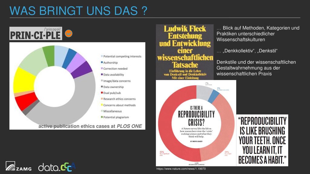 Was bringt uns das … Blick auf Methoden, Kategorien und Praktiken unterschiedlicher Wissenschaftskulturen.