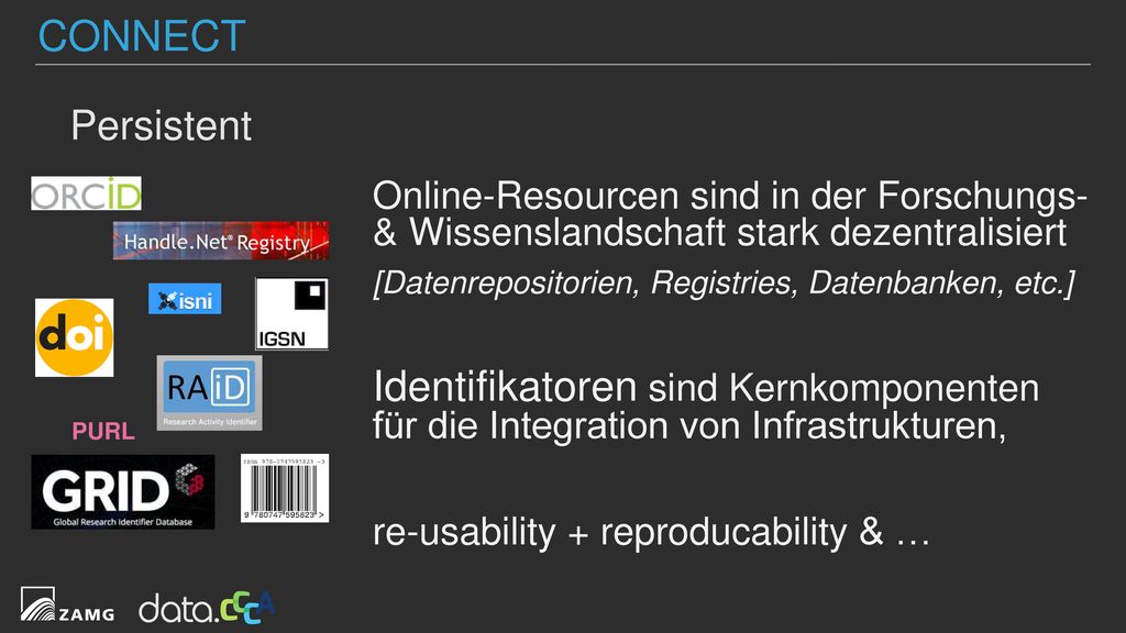 Connect Persistent. Online-Resourcen sind in der Forschungs- & Wissenslandschaft stark dezentralisiert.
