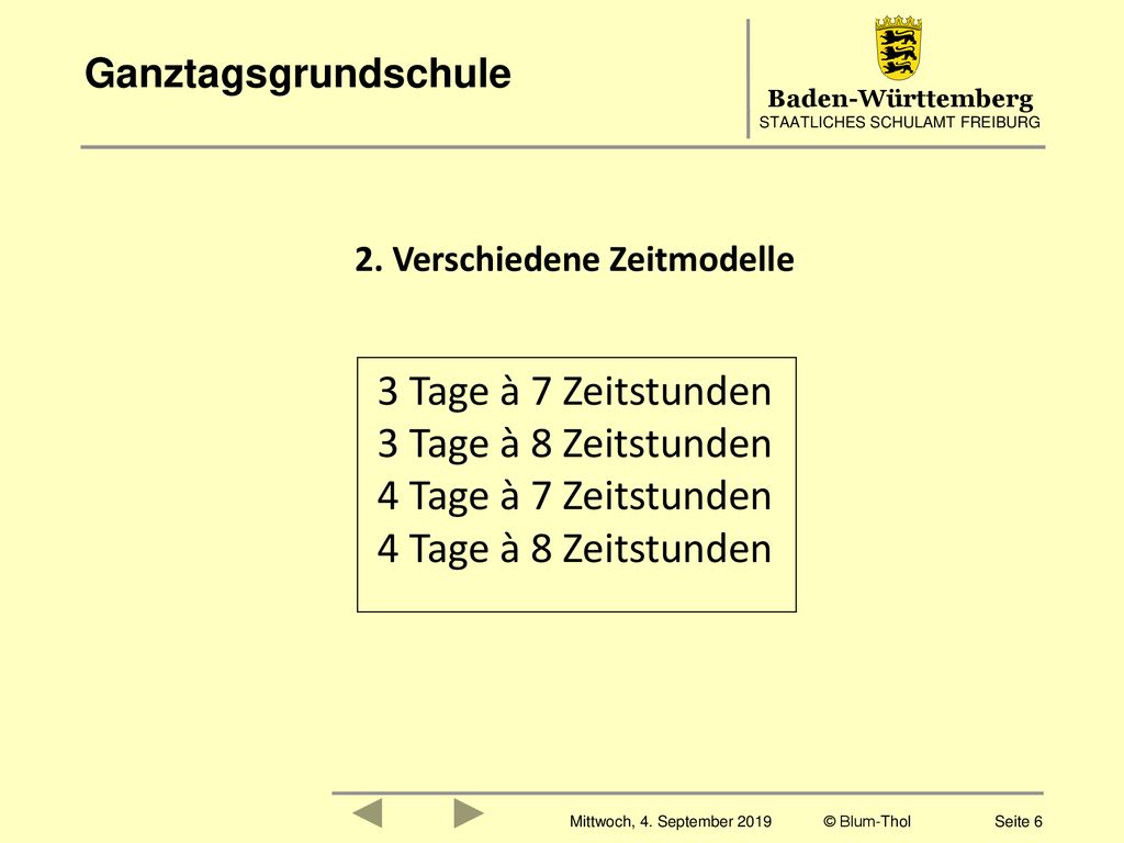 Ganztagsgrundschule 2. Verschiedene Zeitmodelle 3 Tage à 7 Zeitstunden 3 Tage à 8 Zeitstunden 4 Tage à 7 Zeitstunden 4 Tage à 8 Zeitstunden.