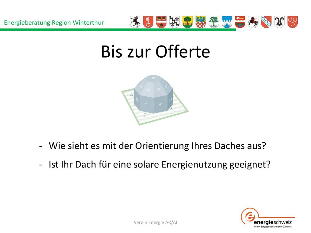 Bis zur Offerte Wie sieht es mit der Orientierung Ihres Daches aus