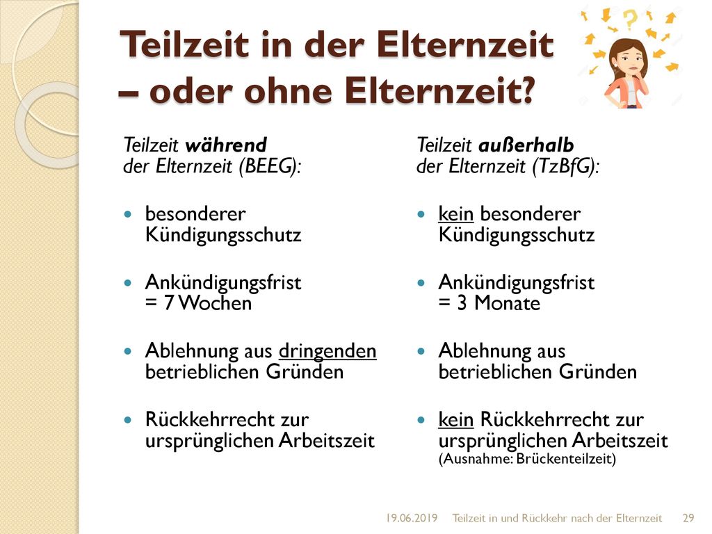 Familie und Beruf Teilzeitmodelle während und Rückkehrmöglichkeiten nach der Elternzeit. ppt