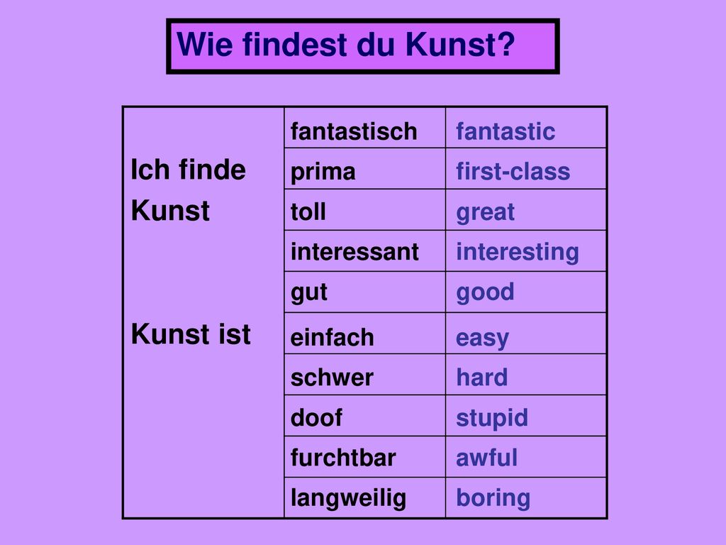 Wie findest du Kunst Ich finde Kunst Kunst ist fantastisch fantastic
