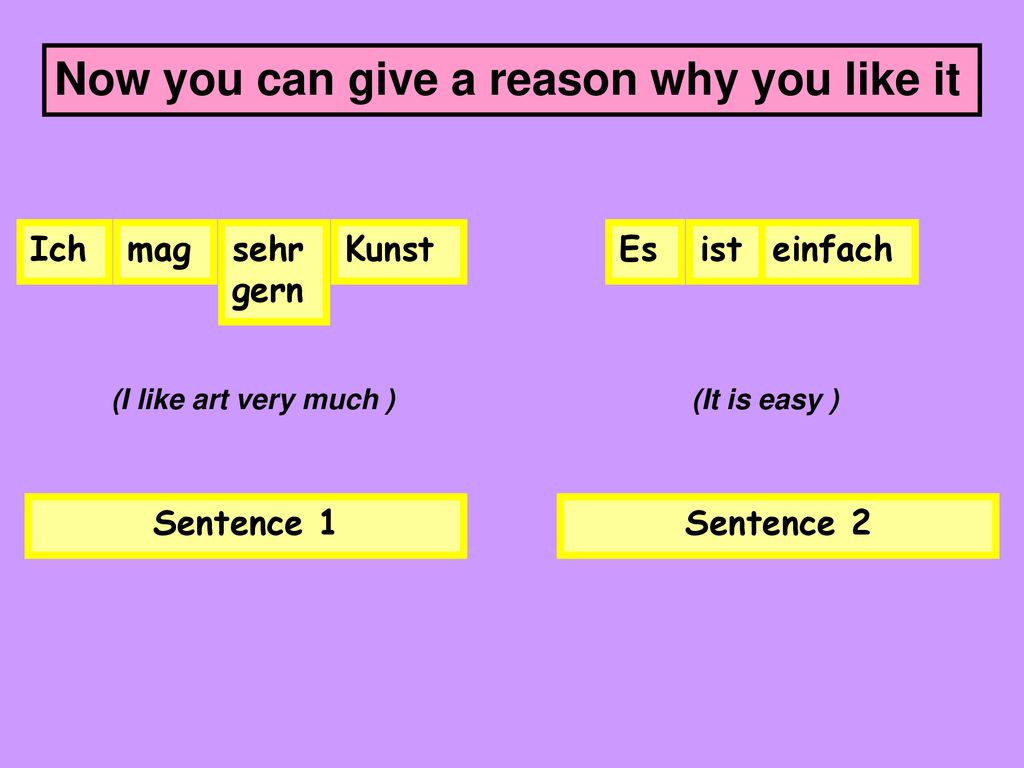 Now you can give a reason why you like it