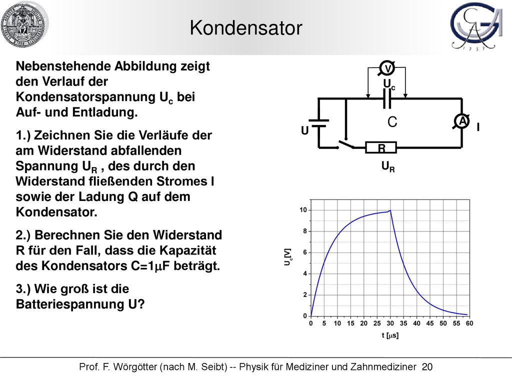 Kondensator Nebenstehende Abbildung zeigt den Verlauf der Kondensatorspannung Uc bei Auf- und Entladung.