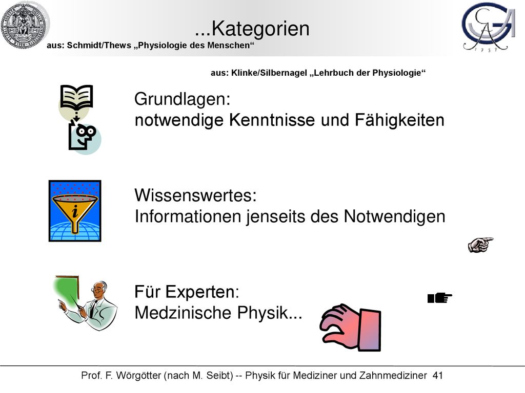 ...Kategorien Grundlagen: notwendige Kenntnisse und Fähigkeiten