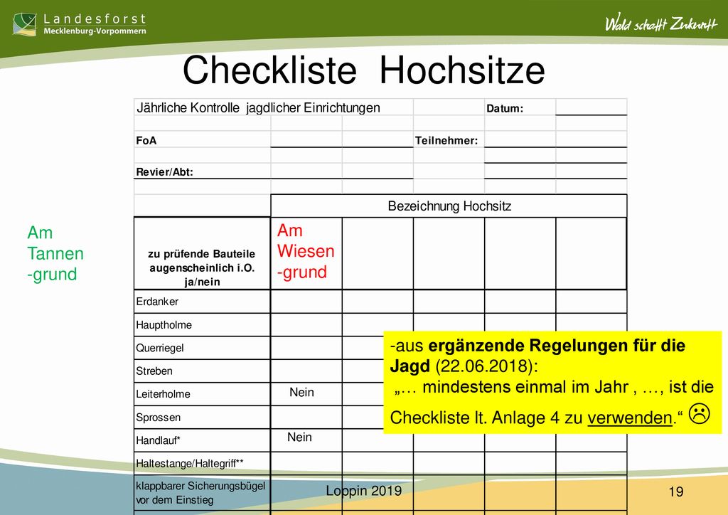 Checkliste Hochsitze Am Wiesen -grund Am Tannen -grund