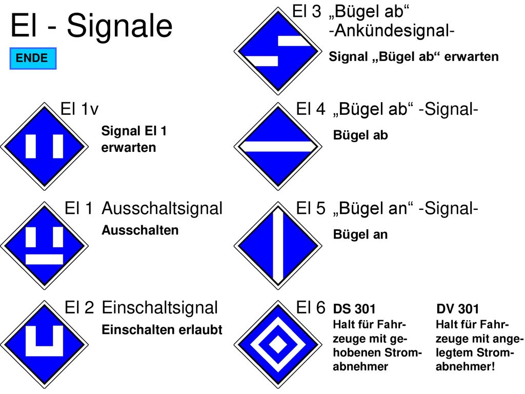 El - Signale El 3 „Bügel ab -Ankündesignal- El 1v El 4