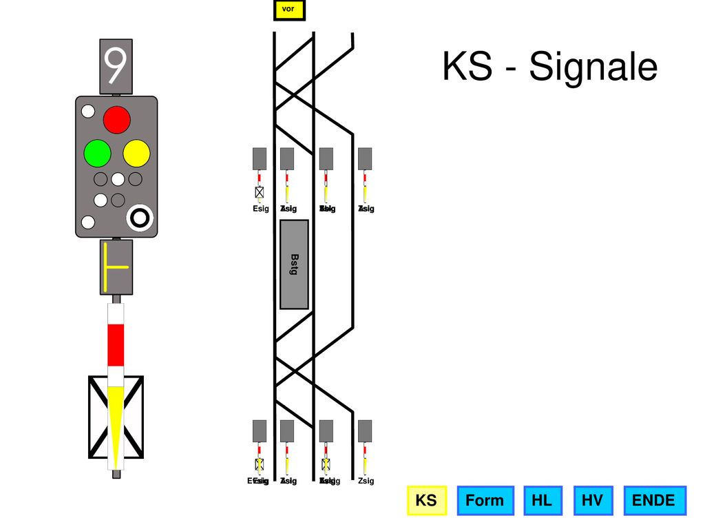 KS - Signale KS Form HL HV ENDE Bstg vor Esig Asig Zsig Zsig Esig Sbk