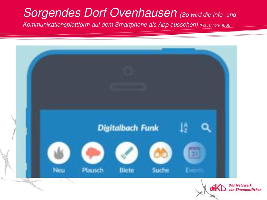Sorgendes Dorf Ovenhausen (So wird die Info- und Kommunikationsplattform auf dem Smartphone als App aussehen) *Frauenhofer IESE