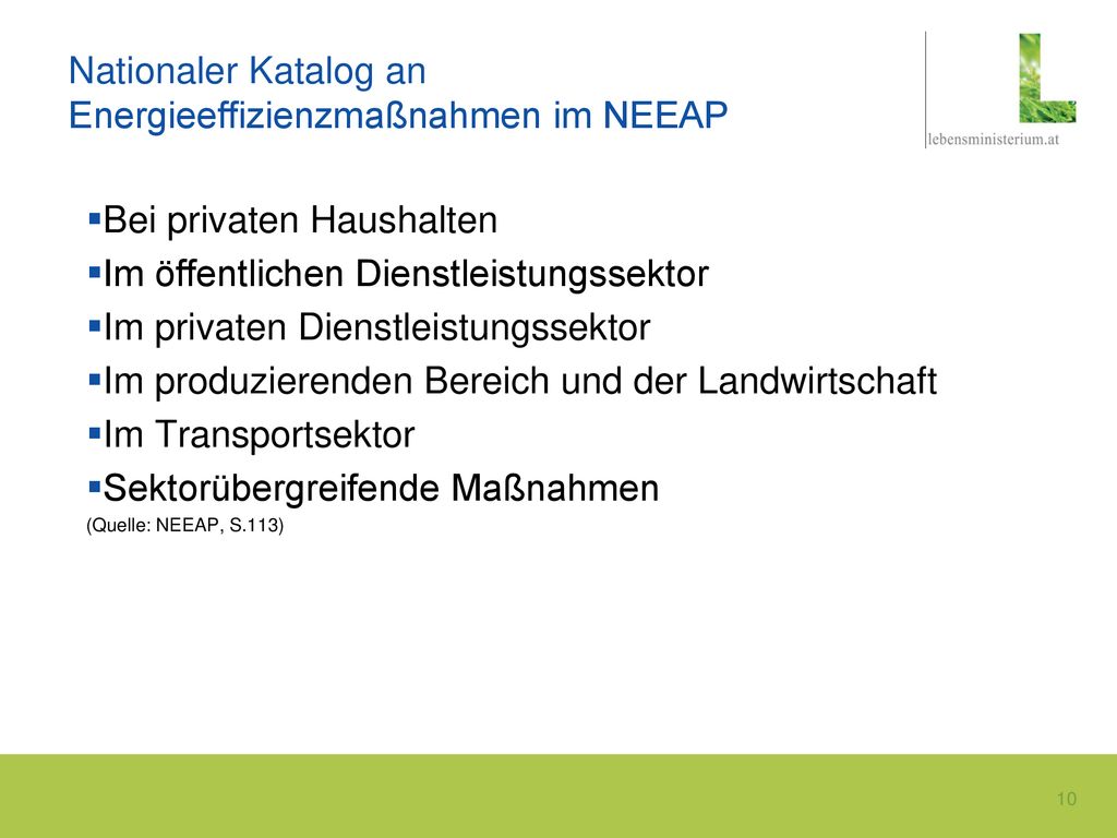 Nationaler Katalog an Energieeffizienzmaßnahmen im NEEAP