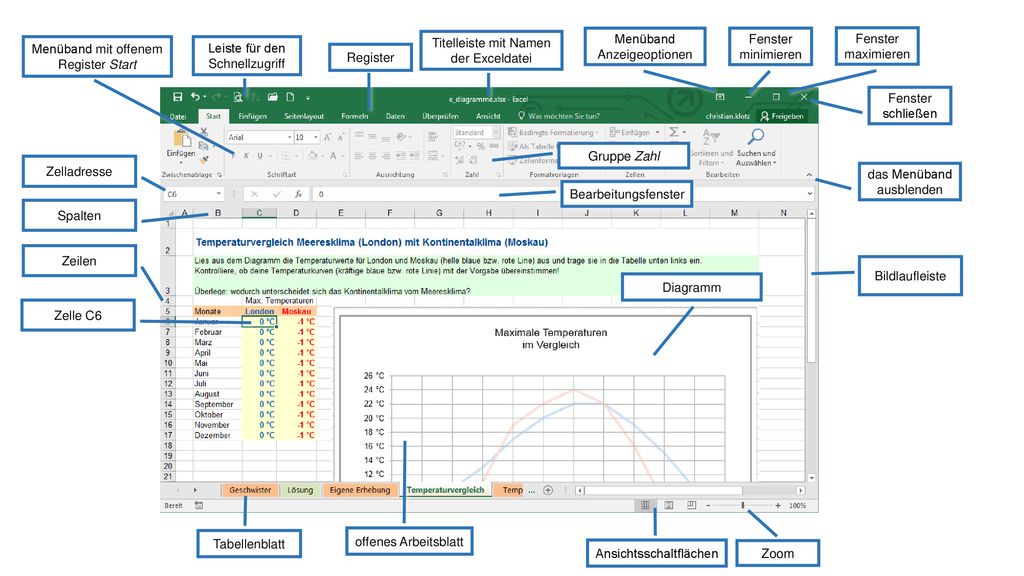 Lerne die elemente der benutzeroberfl che von excel kennen ppt