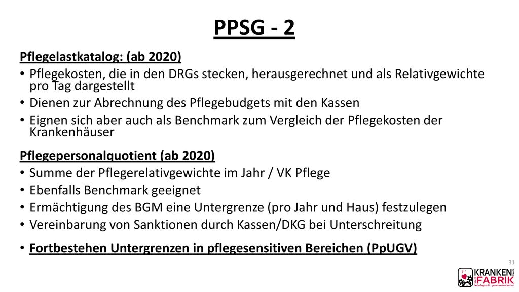 PPSG - 2 Pflegelastkatalog: (ab 2020)