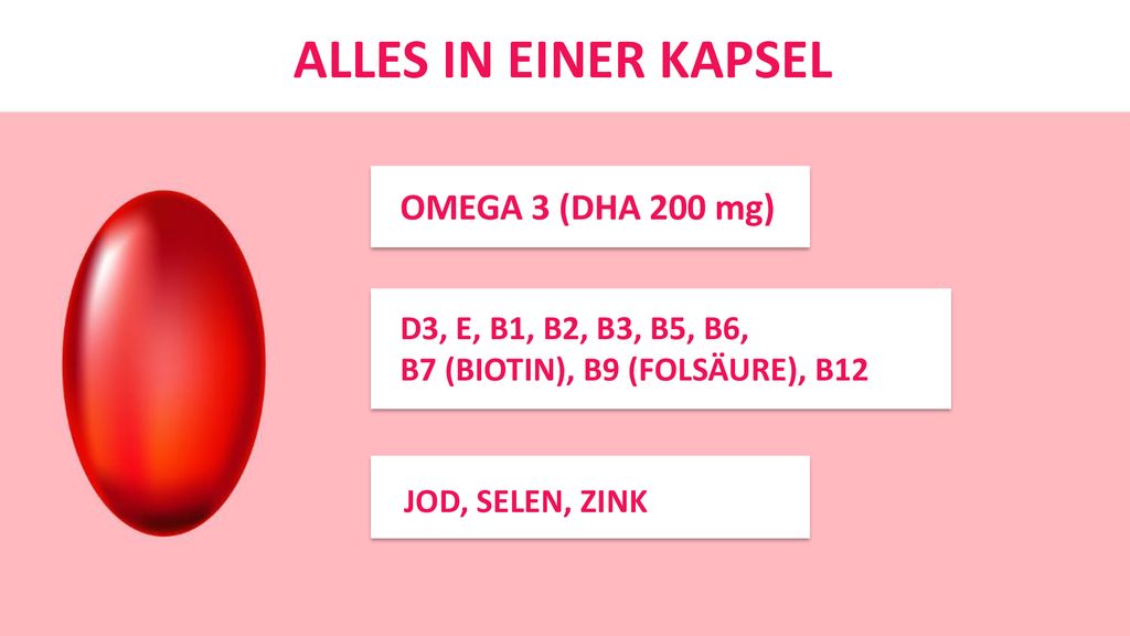 ALLES IN EINER KAPSEL OMEGA 3 (DHA 200 mg) D3, E, B1, B2, B3, B5, B6,