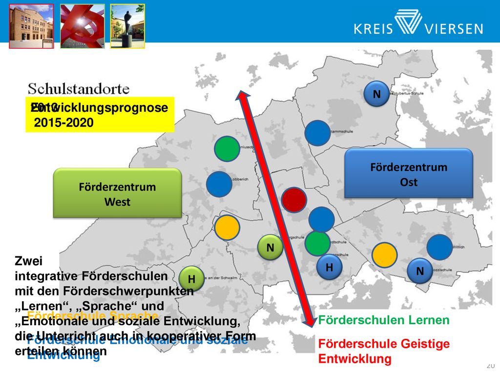 N Entwicklungsprognose Förderzentrum. Ost. Förderzentrum. West. N. Zwei. integrative Förderschulen.