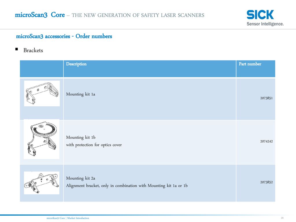 microScan3 Core – THE NEW GENERATION OF SAFETY LASER SCANNERS