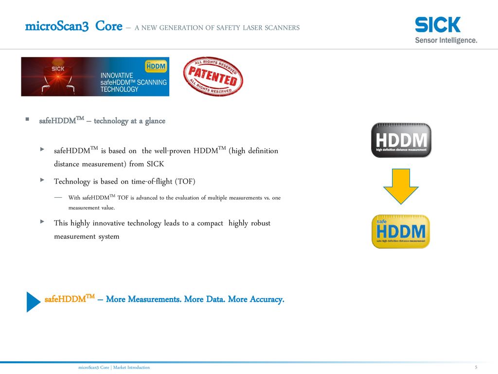 microScan3 Core – A NEW GENERATION OF SAFETY LASER SCANNERS