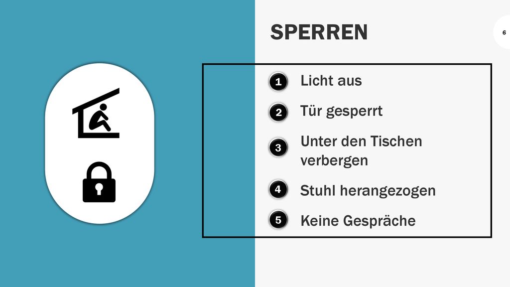 SPERREN Licht aus Tür gesperrt Unter den Tischen verbergen Stuhl herangezogen Keine Gespräche