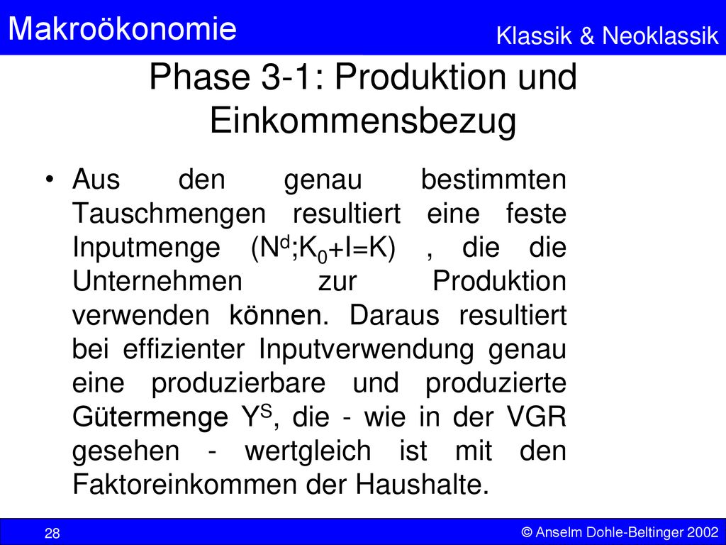 Phase 3-1: Produktion und Einkommensbezug