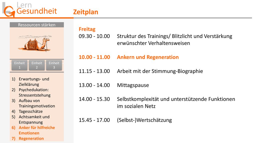 Zeitplan Ressourcen stärken. Freitag Struktur des Trainings/ Blitzlicht und Verstärkung erwünschter Verhaltensweisen.