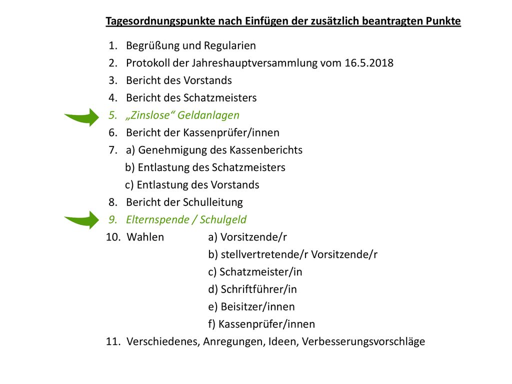 Tagesordnungspunkte nach Einfügen der zusätzlich beantragten Punkte 1