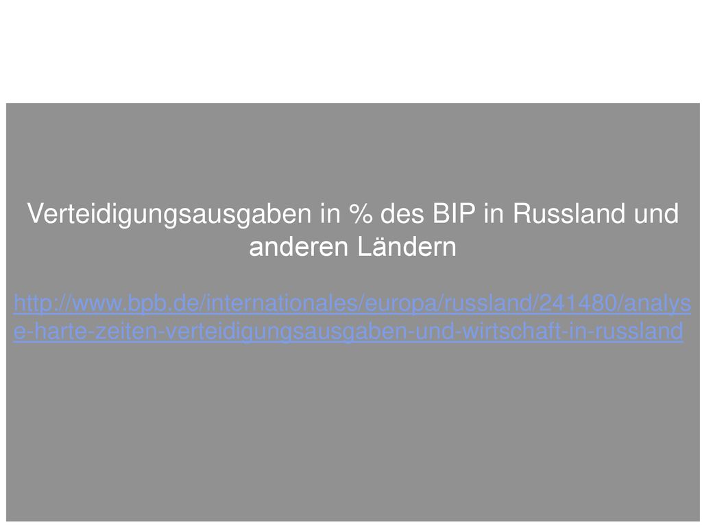 Verteidigungsausgaben in % des BIP in Russland und anderen Ländern