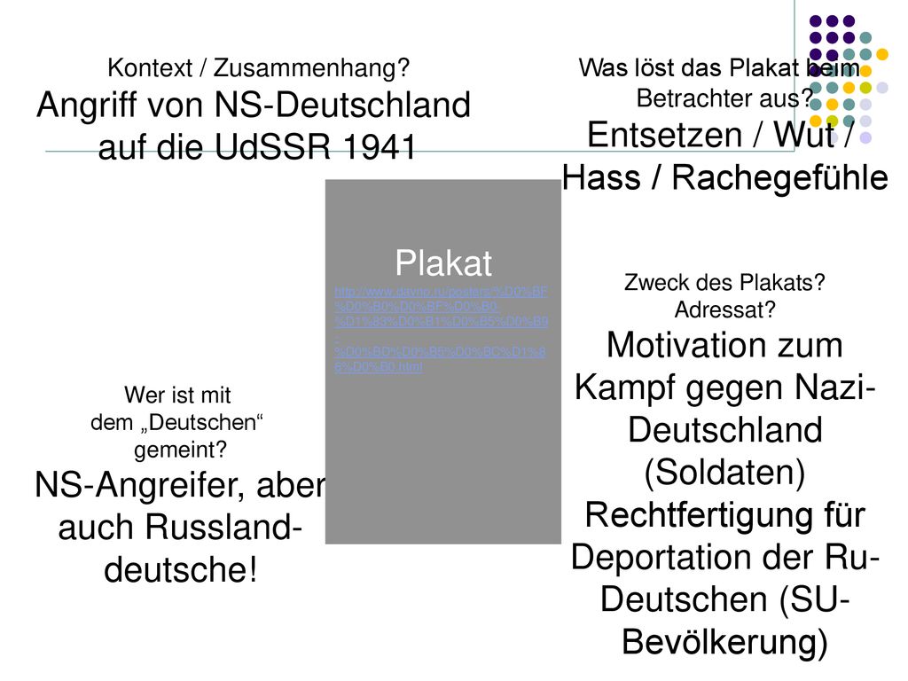 Angriff von NS-Deutschland auf die UdSSR 1941 Entsetzen / Wut /