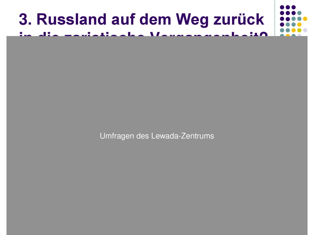 3. Russland auf dem Weg zurück in die zaristische Vergangenheit