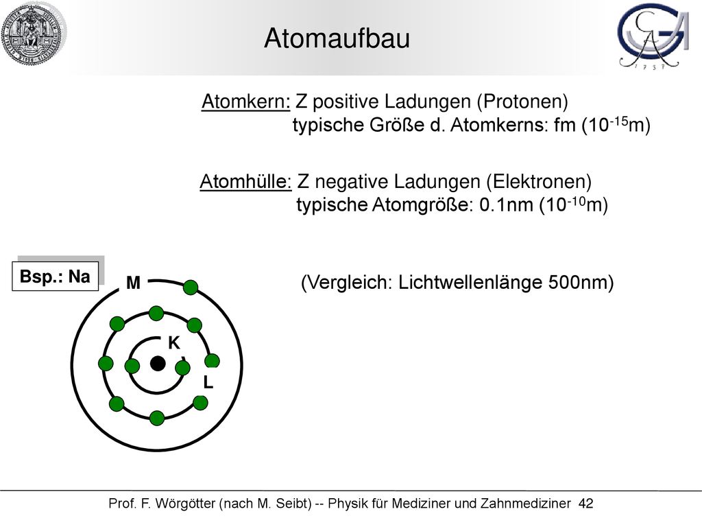 Atomaufbau Atomkern: Z positive Ladungen (Protonen) typische Größe d. Atomkerns: fm (10-15m)