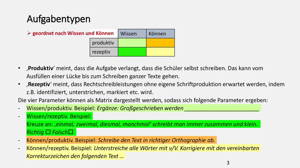 Aufgabentypen geordnet nach Wissen und Können. Wissen. Können. produktiv. rezeptiv.