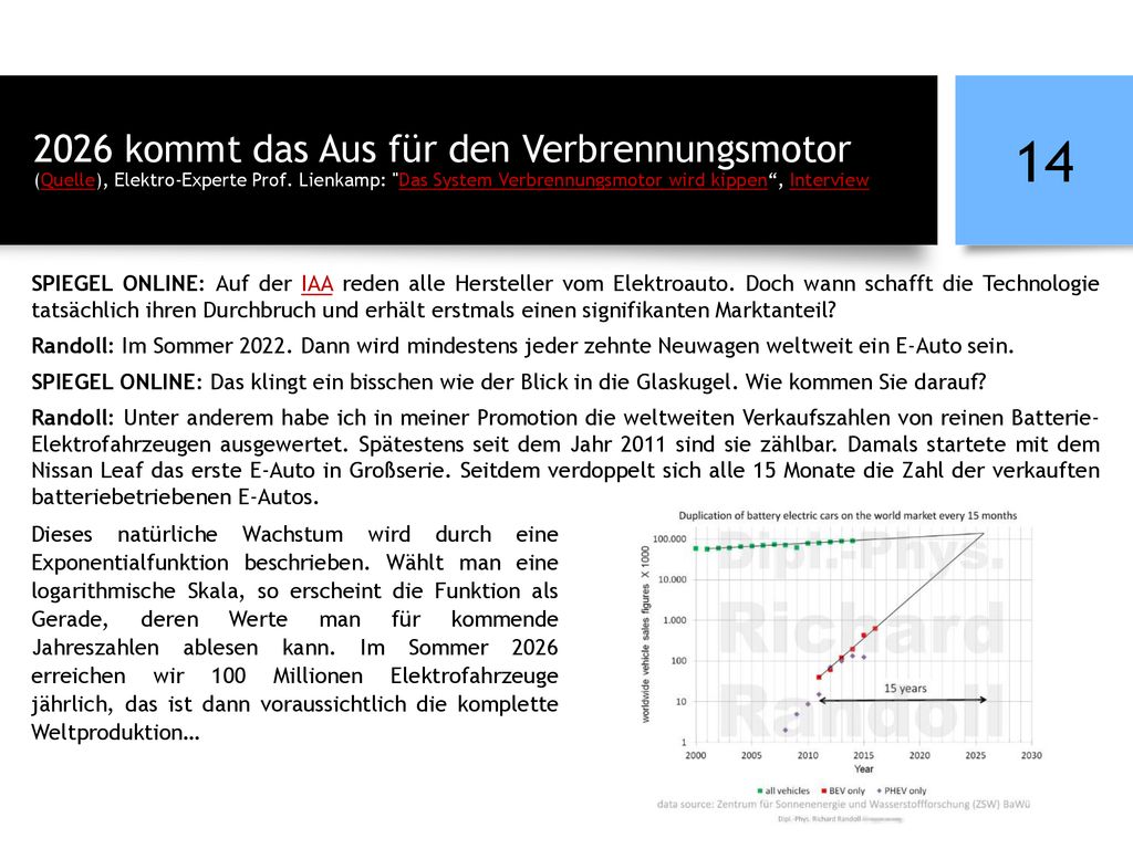 2026 kommt das Aus für den Verbrennungsmotor (Quelle), Elektro-Experte Prof. Lienkamp: Das System Verbrennungsmotor wird kippen , Interview