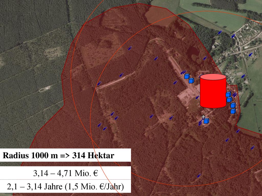 Radius 1000 m => 314 Hektar 3,14 – 4,71 Mio. €