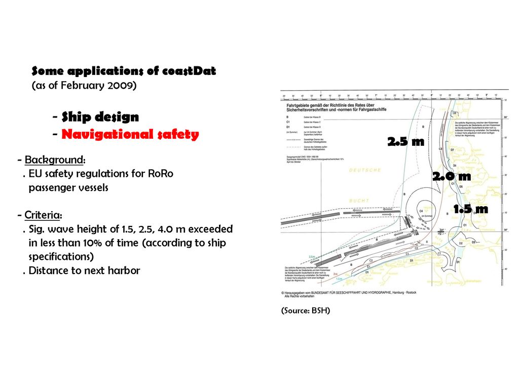 Ship design Navigational safety 2.5 m 2.0 m 1.5 m