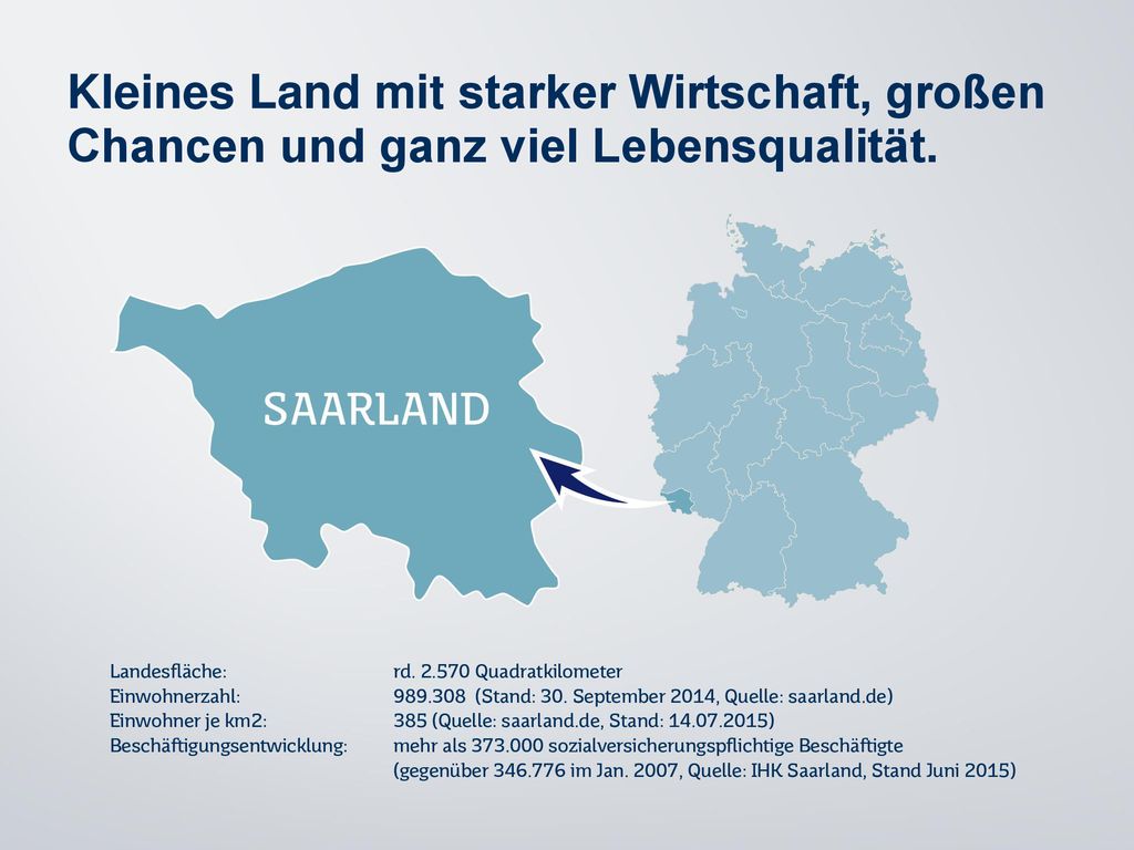 Kleines Land mit starker Wirtschaft, großen Chancen und ganz viel Lebensqualität.